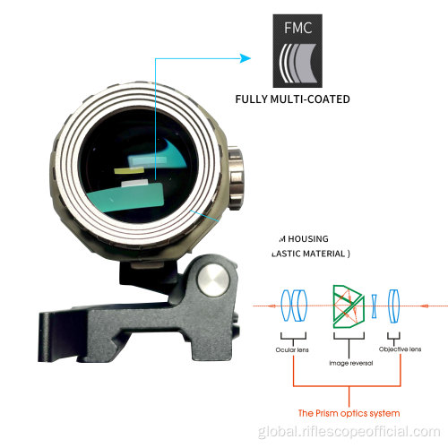 China G33 3X Magnifier with Flip-to-Side Quick Detachable QD Mount Factory